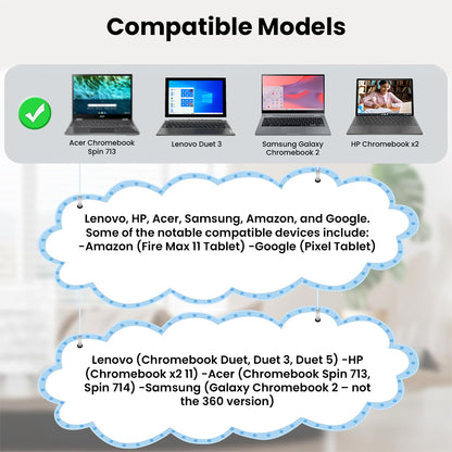 TECPHILE - UC10 Stylus Pen for USI 2.0 Compatible Chromebooks & Tablets