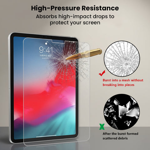 Anti Spy Privacy Tempered Glass Screen Protector For iPad Pro 12.9 (2021/2020/2018) - 0