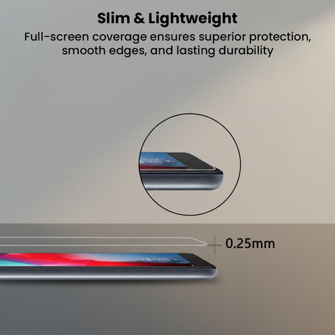 Anti Spy Privacy Tempered Glass Screen Protector For iPad Pro 12.9 (2021/2020/2018) - 0