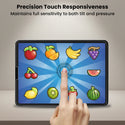 Anti Spy Privacy Tempered Glass Screen Protector For iPad Pro 12.9 (2021/2020/2018) - 4