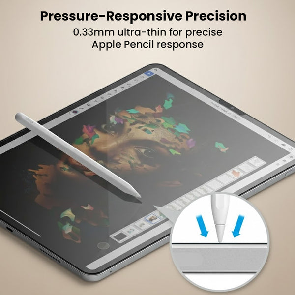 Anti Spy Privacy Tempered Glass Screen Protector For iPad Pro 12.9 (2021/2020/2018) - 7