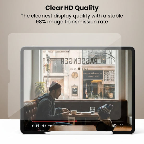 Anti Spy Privacy Tempered Glass Screen Protector For iPad Pro 12.9 (2021/2020/2018) - 8