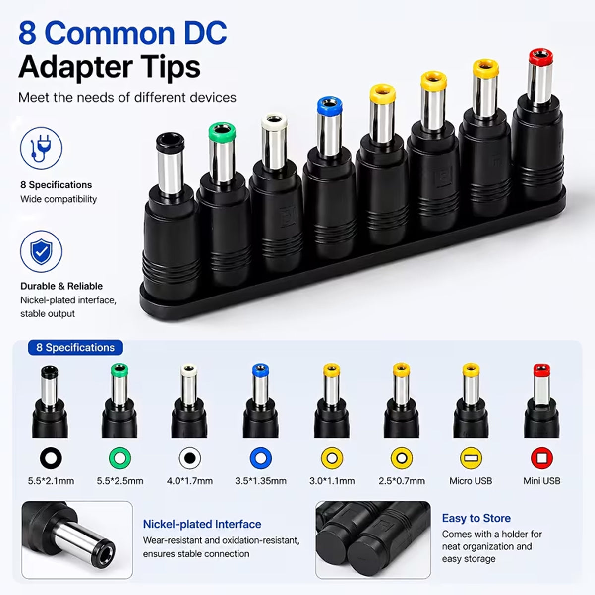 TECPHILE PD 140W USB C to DC Power Cable & Adapter with Digital Display