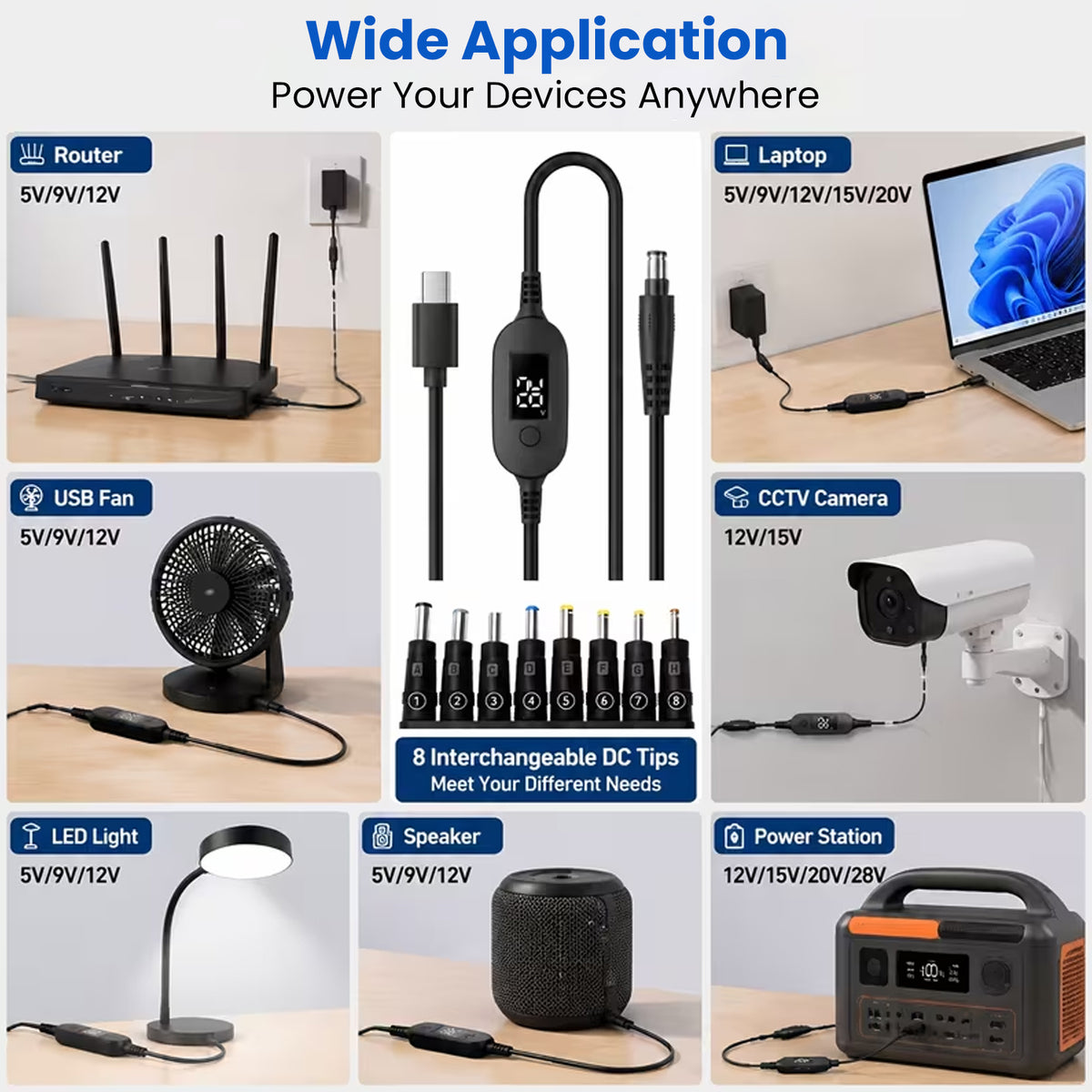 TECPHILE PD 140W USB C to DC Power Cable & Adapter with Digital Display