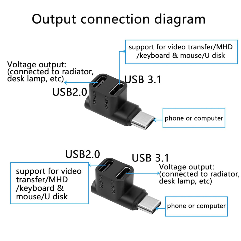 TECPHILE_CA58-TypeC-Male-To-Dual-TypeC-Female-Adapter-1_9