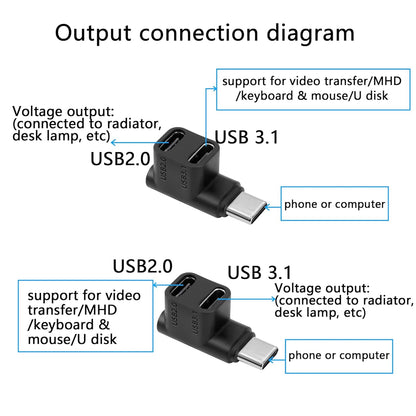 TECPHILE_CA58-TypeC-Male-To-Dual-TypeC-Female-Adapter-1_9