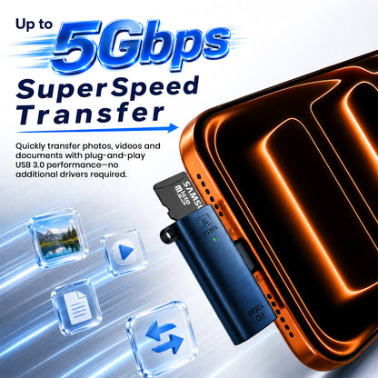 TECPHILE Type C to MicroSD Card Reader OTG Adapter with with USB 3.0 Super Speed