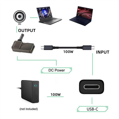 TECPHILE 100W USB-C to DC adapter connection diagram showing USB-C PD input and DC output to Dell laptop, power adapter not included.