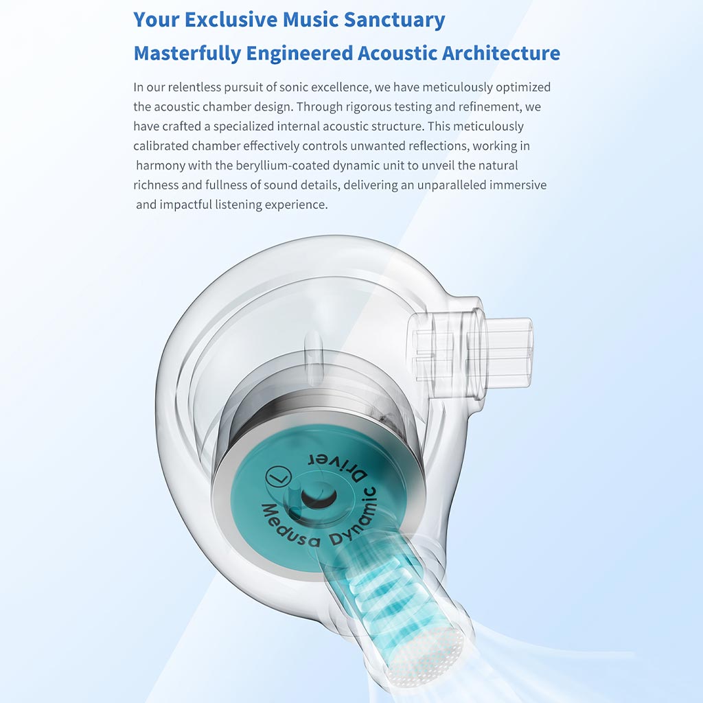 TRN Medusa 12mm 2nd Gen DLC Dynamic Driver IEM acoustic structure