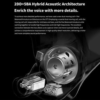 TRN - ST7 Hybrid Driver IEM
