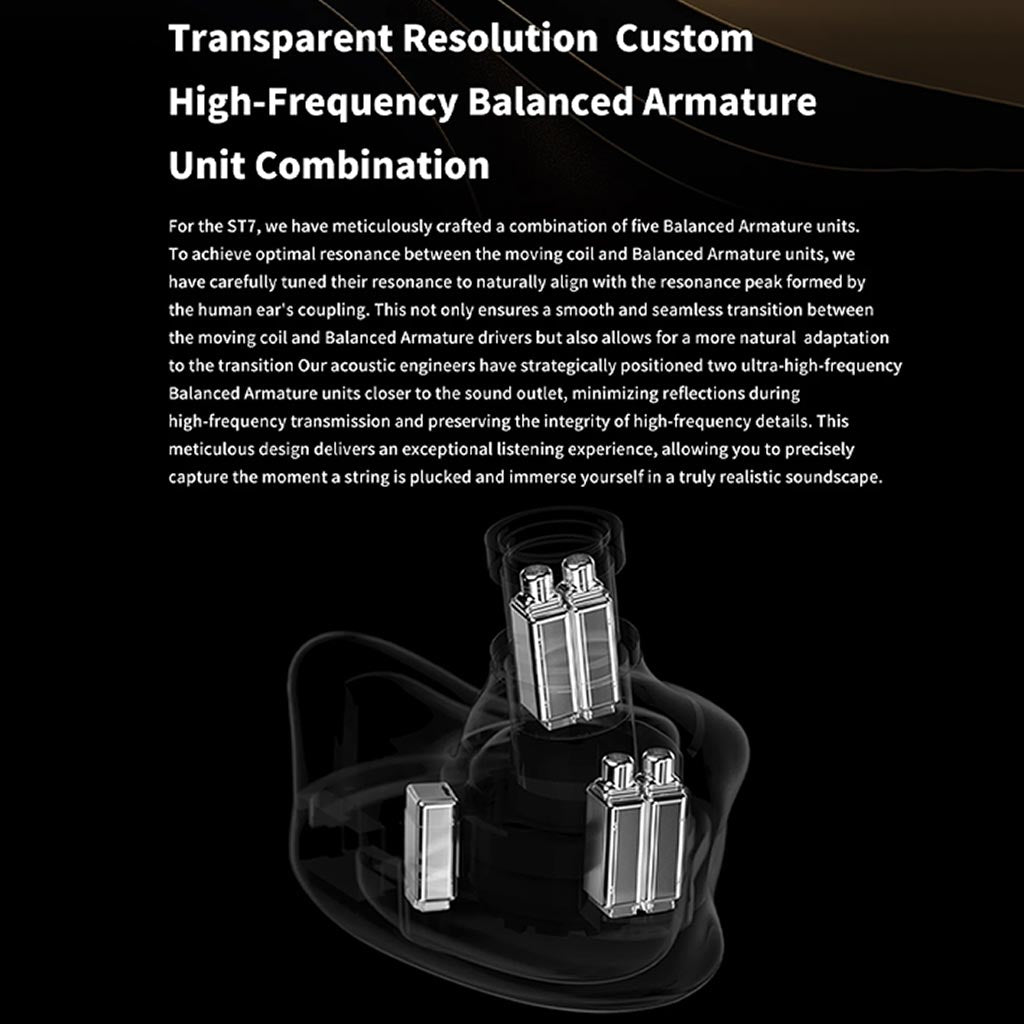 TRN - ST7 Hybrid Driver IEM