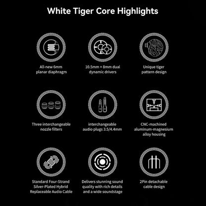 TRN White Tiger Hybrid Dual Dynamic Driver + Planar Diaphragm IEM