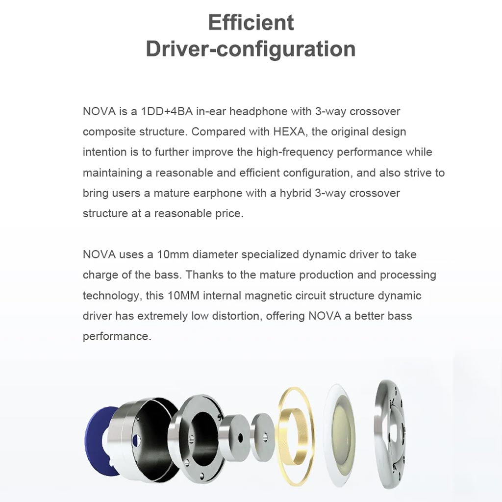 Truthear NOVA Hybrid Drivers IEM