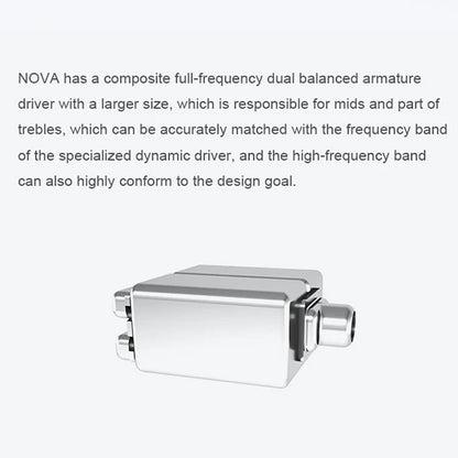 Truthear NOVA Hybrid Drivers IEM
