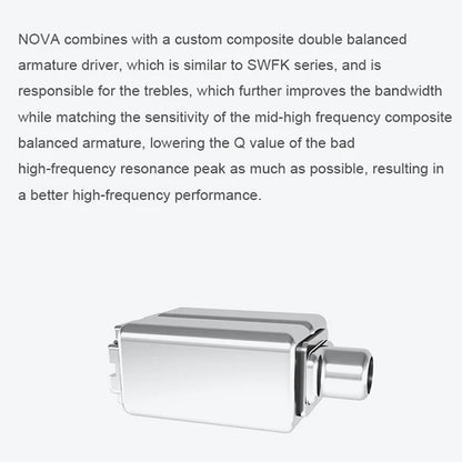 Truthear NOVA Hybrid Drivers IEM