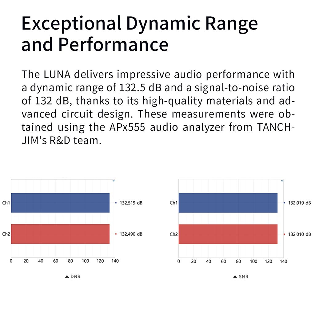 Tanchjim Luna Protable DAC & Amp Dynamic Range