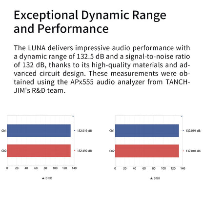 Tanchjim Luna Protable DAC & Amp Dynamic Range