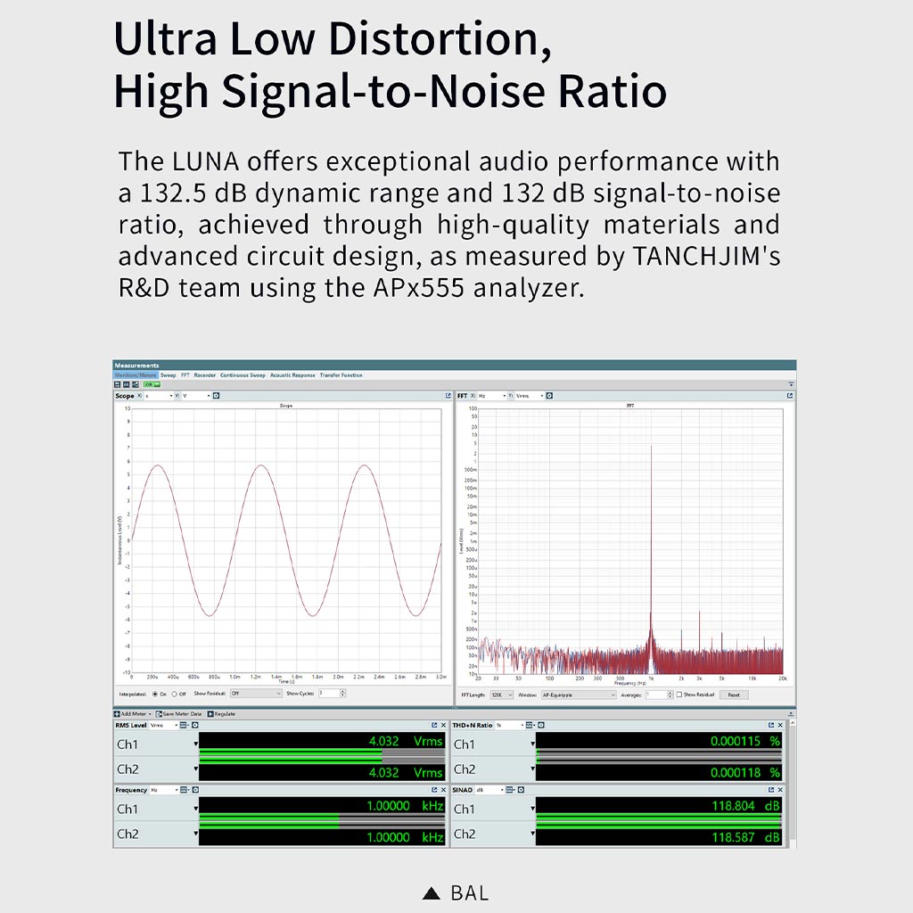 Tanchjim Luna Protable DAC & Amp Ultra Low Distortion