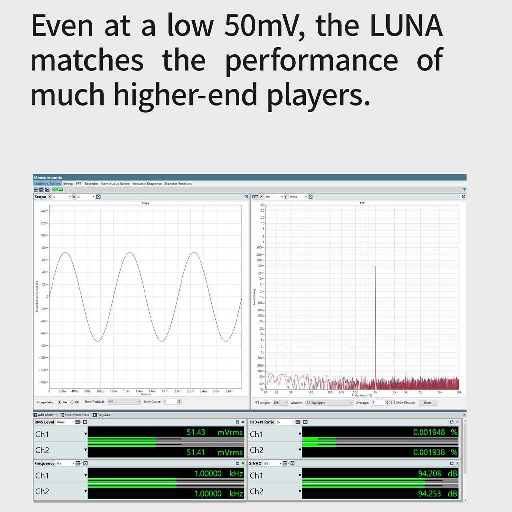 Tanchjim Luna Protable DAC & Amp