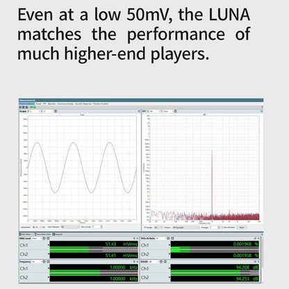 Tanchjim Luna Protable DAC & Amp