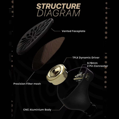 Tangzu Yu Xuan Ji 10mm TPLX Dynamic Driver IEM