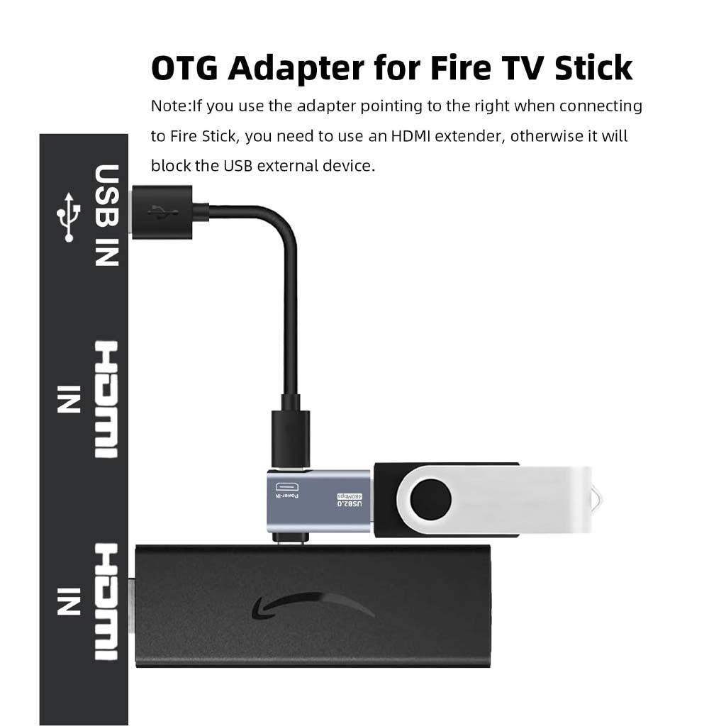 TECPHILE OTG Adapter for Fire TV Stick showing USB peripheral connection and HDMI extender compatibility for seamless streaming setup.
