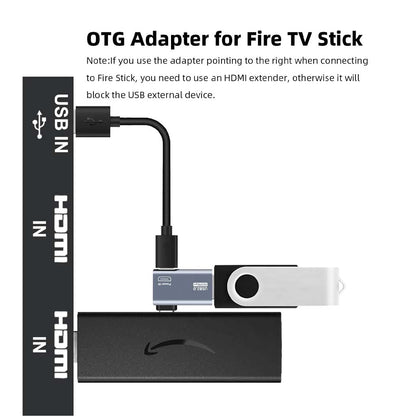 TECPHILE OTG Adapter for Fire TV Stick showing USB peripheral connection and HDMI extender compatibility for seamless streaming setup.
