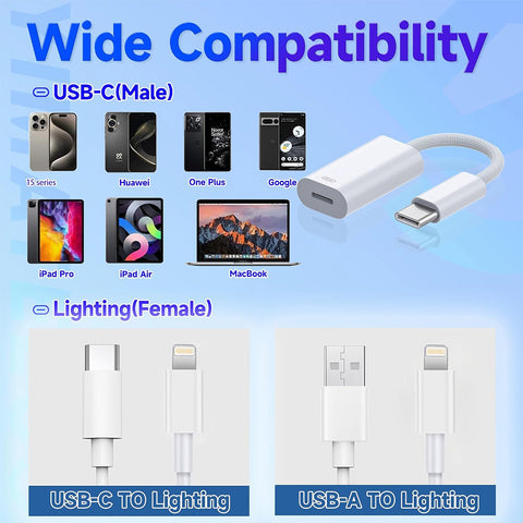 TECPHILE Lightning Adapter shows wide compatibility with iPhones, iPads, MacBooks, and USB-C devices for seamless connectivity.