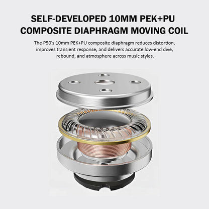 The EPZ P50 Hybrid IEM has Self-Developed Dynamic Driver
