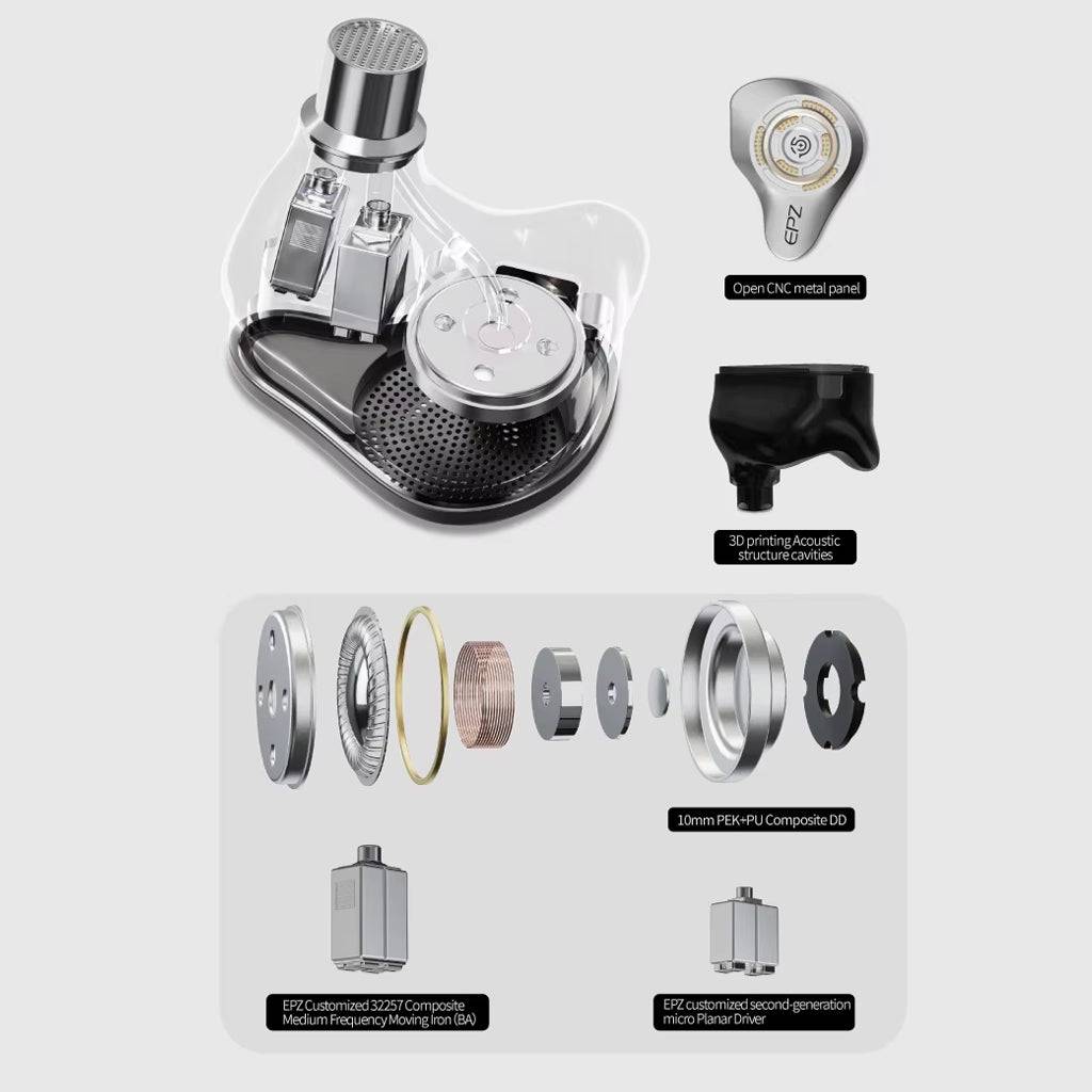 The EPZ P50 Hybrid IEM with Five Driver Fusion