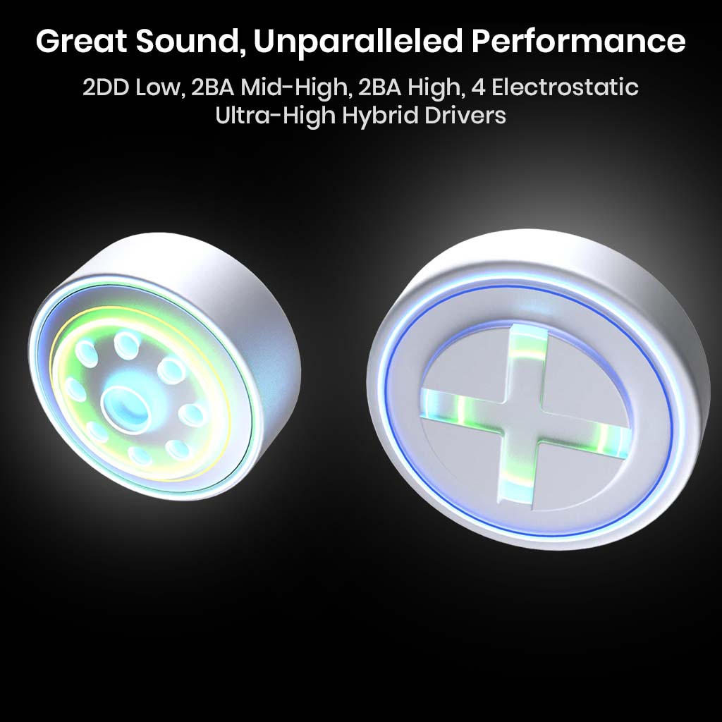 Unique Melody Maven II Dual Dynamic Driver IEM