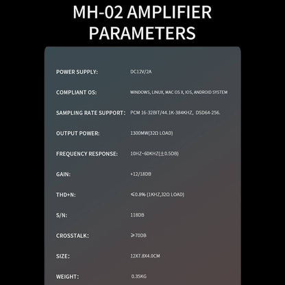 Xduoo MH02 Dac & Tube Amp Specification