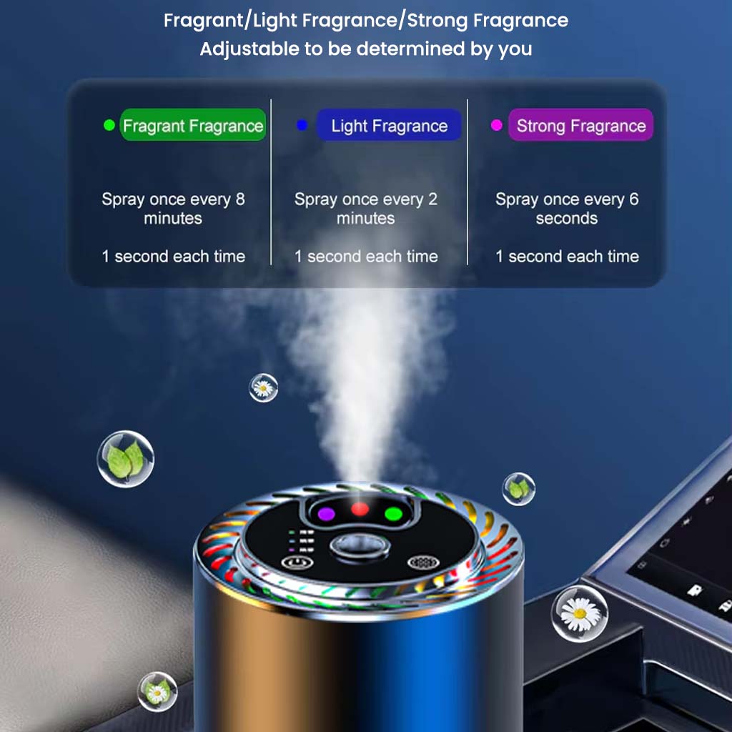 Z11-B Car Air Freshener Diffuser with 3 fragrance modes: fragrant, light, and strong, offering customizable scent intensity.