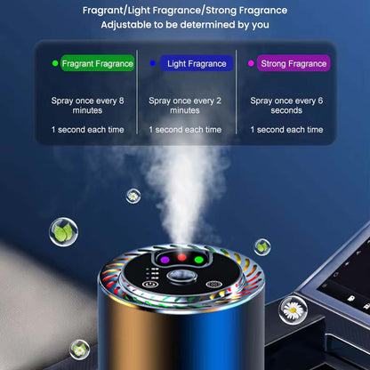 Z11-B Car Air Freshener Diffuser with 3 fragrance modes: fragrant, light, and strong, offering customizable scent intensity.