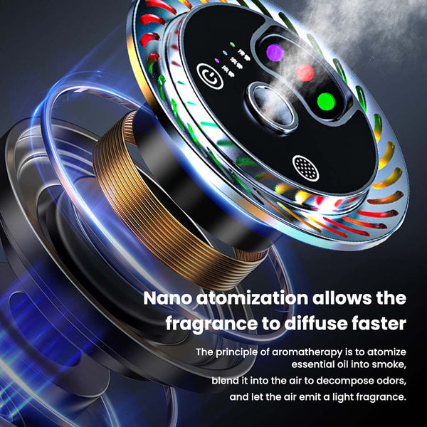 Z11-B Car Air Freshener Atomizer Automatic Diffuser with Laser Starlight Projector - 13
