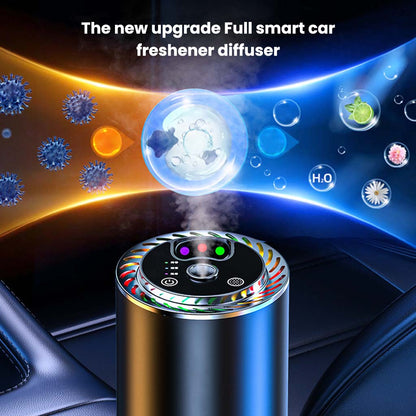 Z11-B Car Air Freshener Diffuser with upgraded smart technology for purifying air and diffusing fragrance efficiently.