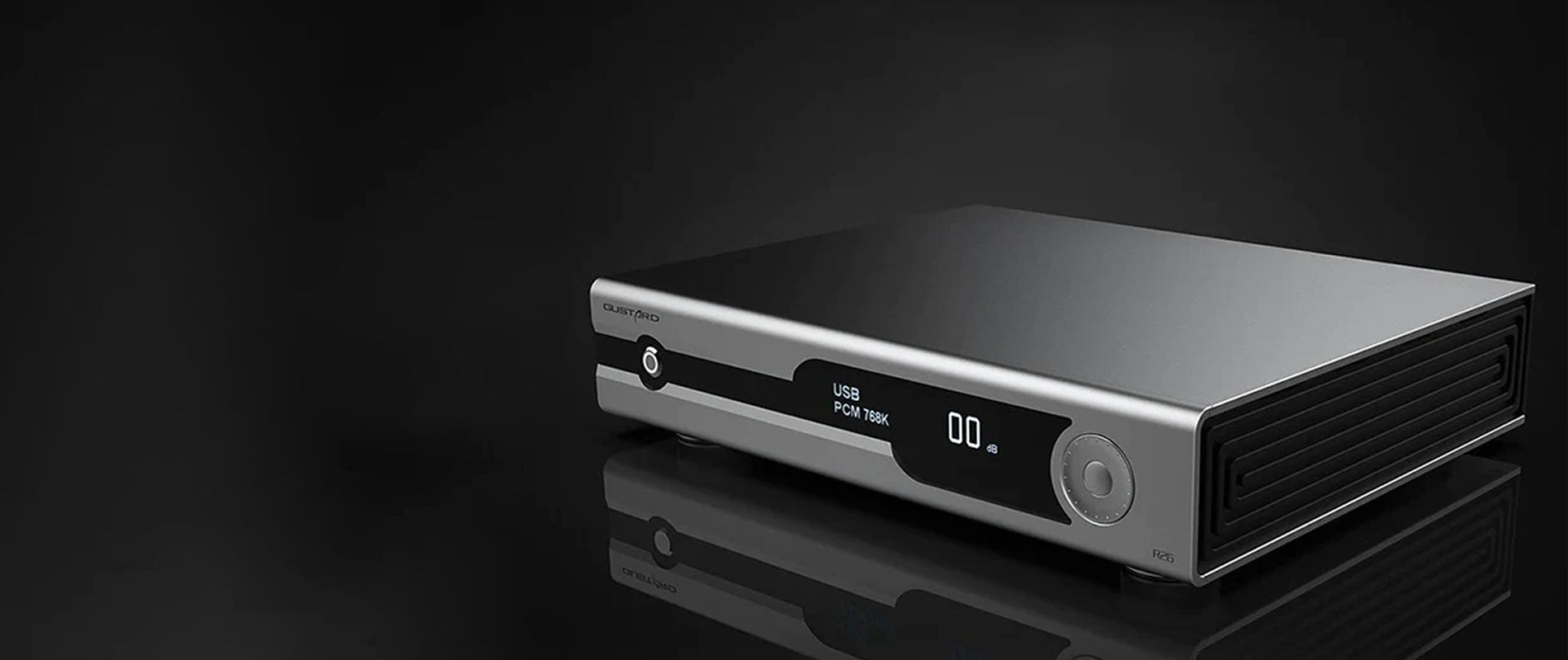 Best Amps & DACs Above 100000