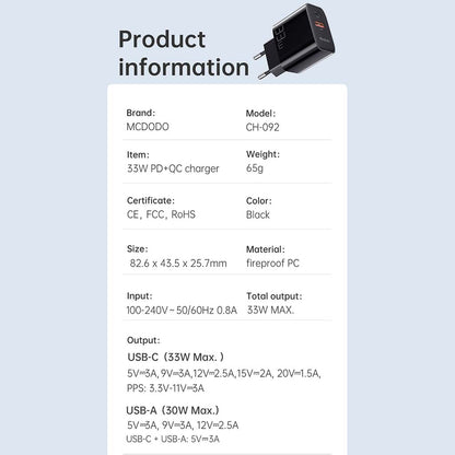 Mcdodo 33W PD Charger product specifications including model, size, weight, certifications, and output details for USB-C and USB-A ports.