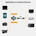 TECPHILE-  2-in-1 HD Mini HDMI/Micro HDMI to HDMI Female Adapter - 3