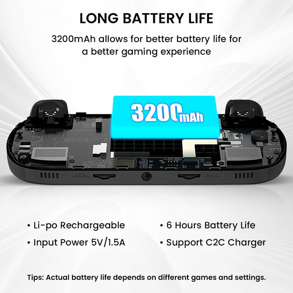 ANBERNIC- RG40XX H 4.0 inch Handheld Game Console with 30+ Emulators - 3