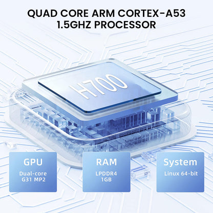 ANBERNIC RG40XX H powered by quad-core ARM Cortex-A53 1.5GHz processor, 1GB LPDDR4 RAM, and Linux 64-bit system for smooth performance.