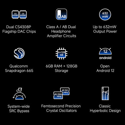 HiBy R6 Pro II key features include dual CS4308P DACs, Snapdragon 665, 6GB RAM, Android 12, and femtosecond crystal oscillators.
