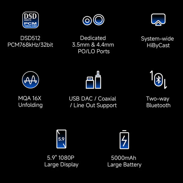 HiBy- R6 Pro II 2025 Portable Music Player Hi-Res Lossless DAP - 20