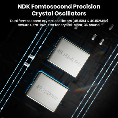 HiBy R6 Pro II equipped with NDK femtosecond crystal oscillators for ultra-low jitter and crystal-clear, 3D high-resolution sound.