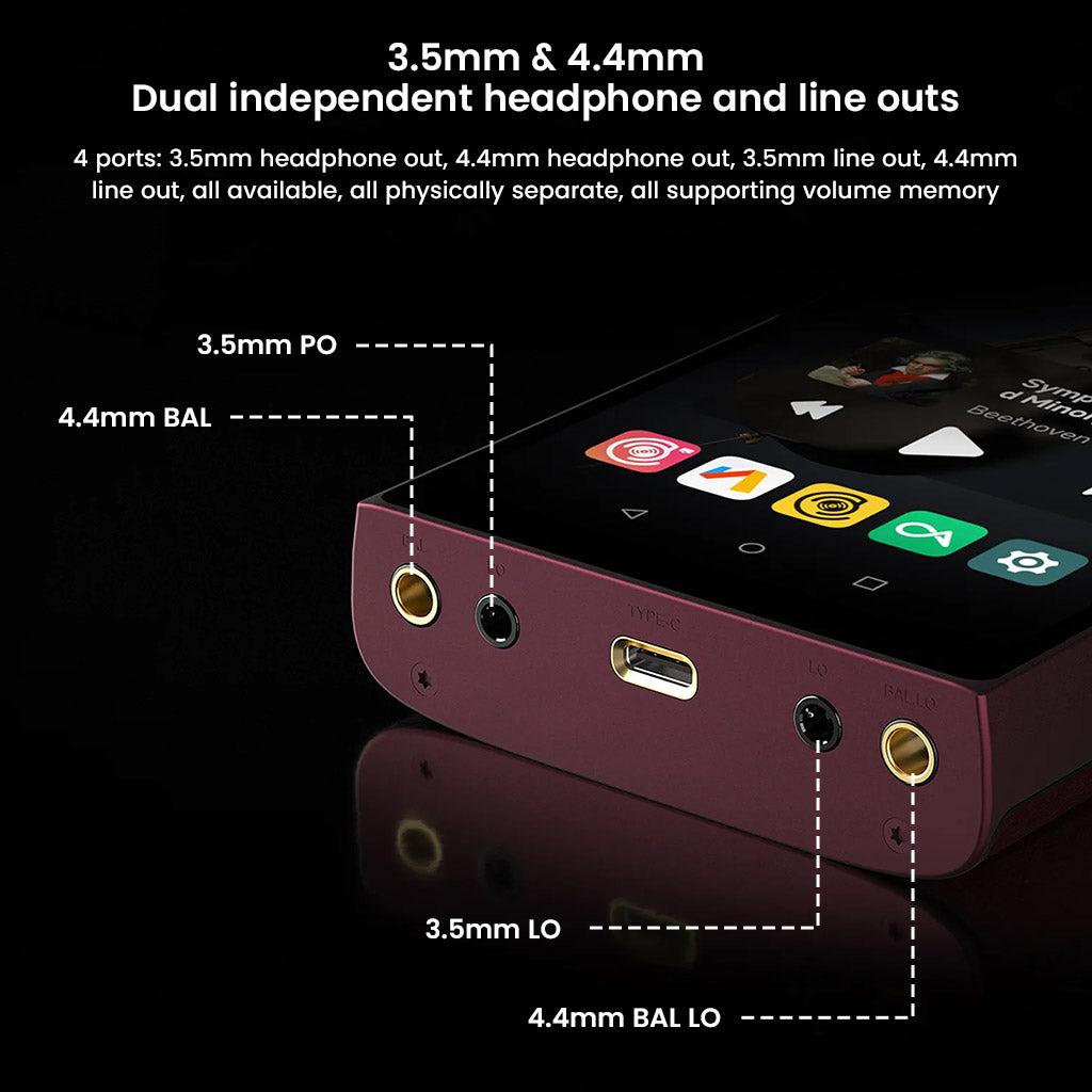 HiBy R8 II Gen 2 ports with 3.5mm and 4.4mm headphone and line outs, offering versatile audio connectivity for audiophile-grade listening.