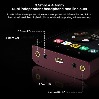 HiBy R8 II Gen 2 ports with 3.5mm and 4.4mm headphone and line outs, offering versatile audio connectivity for audiophile-grade listening.