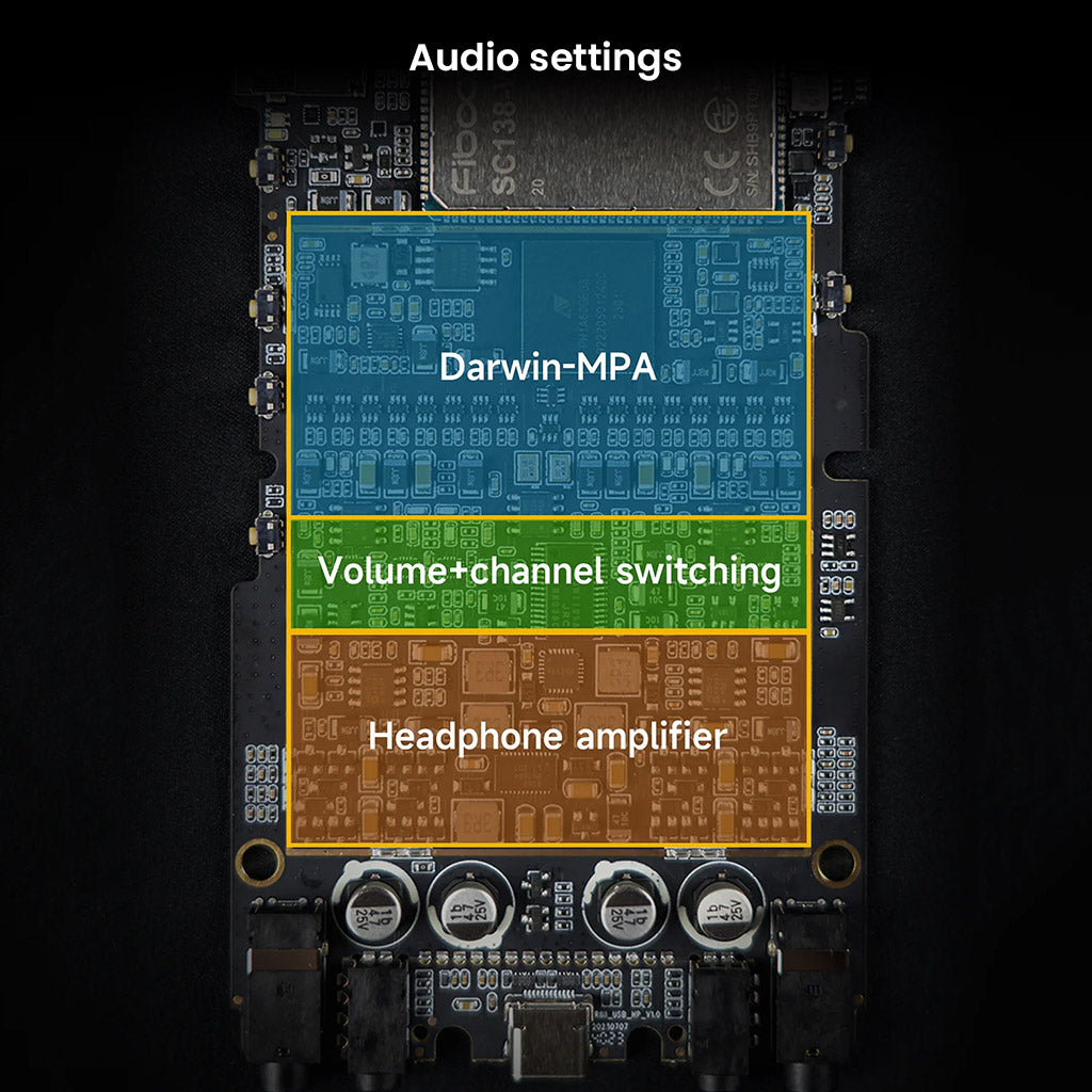 HiBy R8 II Gen 2 internal circuit board layout highlighting Darwin-MPA, volume switching, and headphone amplifier sections for optimized audio.