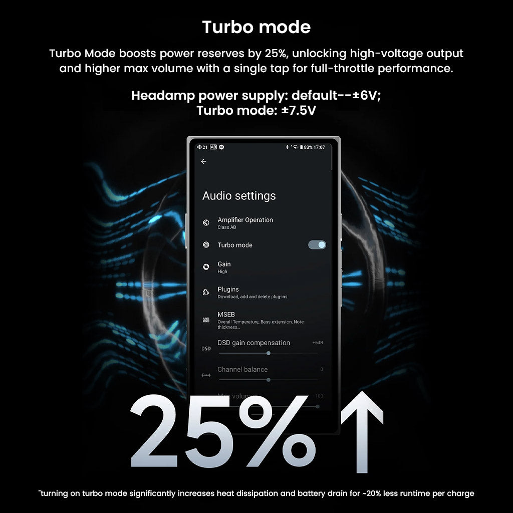 HiBy R8 II Gen 2 Turbo Mode boosts power by 25%, enhancing voltage output and headphone amp performance for demanding audio playback.