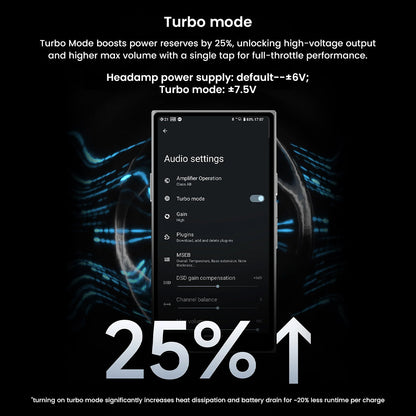 HiBy R8 II Gen 2 Turbo Mode boosts power by 25%, enhancing voltage output and headphone amp performance for demanding audio playback.