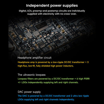 HiBy R8 II Gen 2 features independent power supplies for DAC, preamp, and headphone amp circuits to eliminate interference and enhance audio.